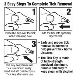 Tick Key Directions