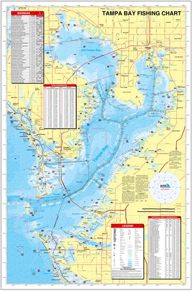 Tampa Bay Fish Chart