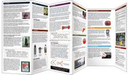 Building a Survival Kit