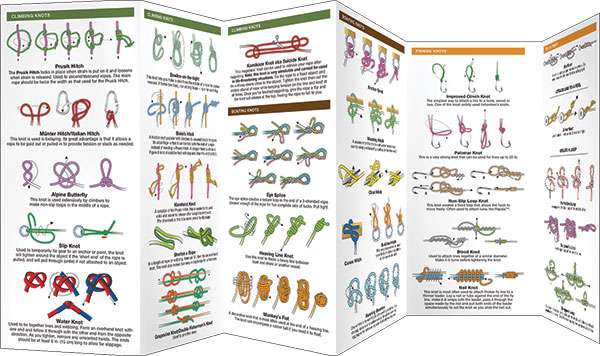 Outdoor Knots - Waterproof Pocket Guide